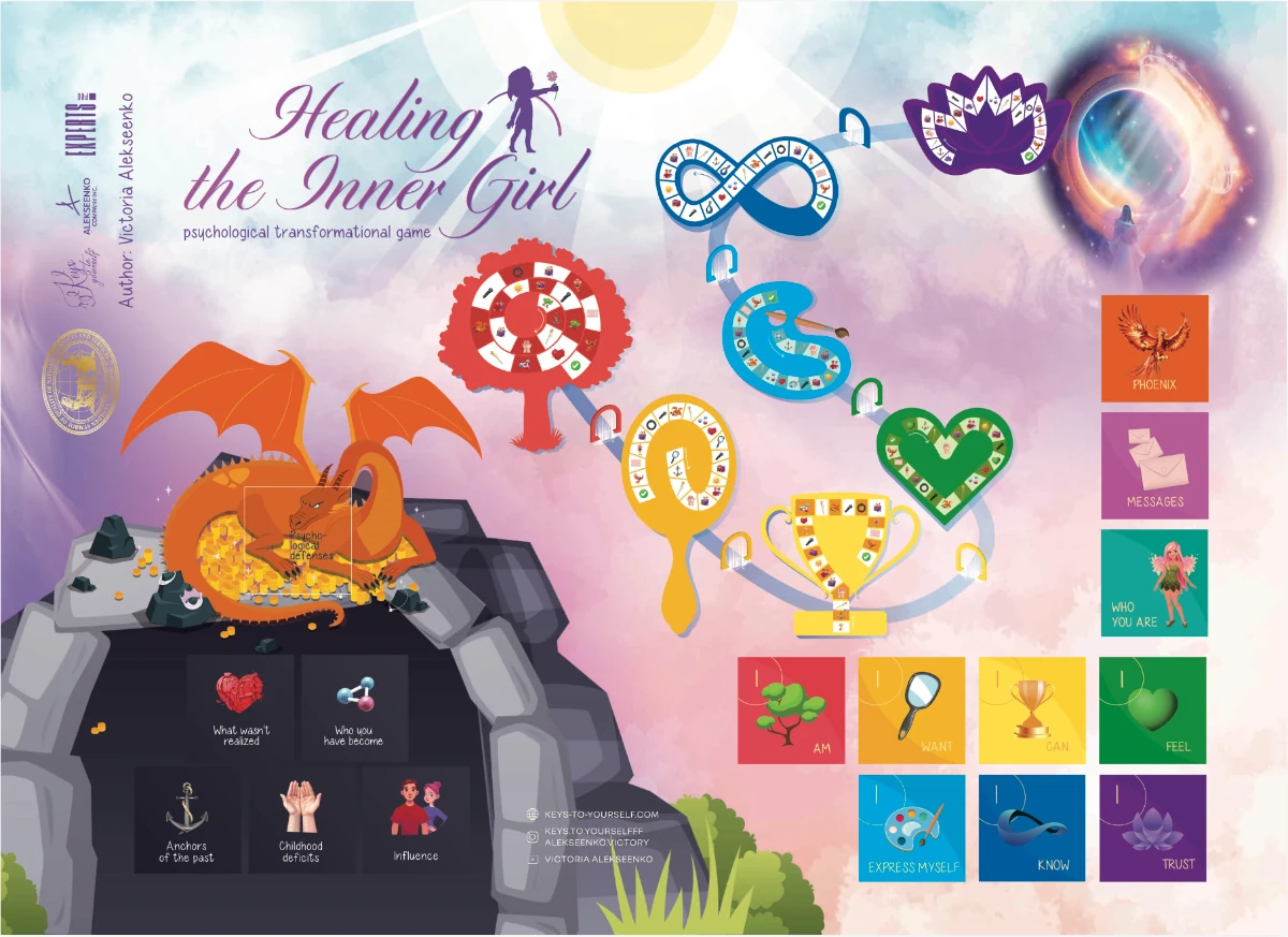 Healing the Inner Girl — game board