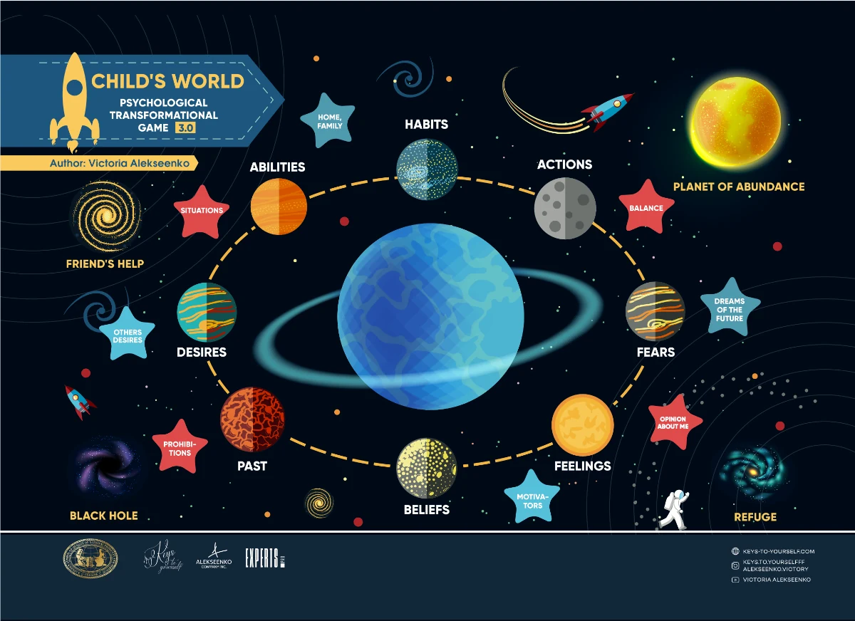 Child's World 3.0 — game board