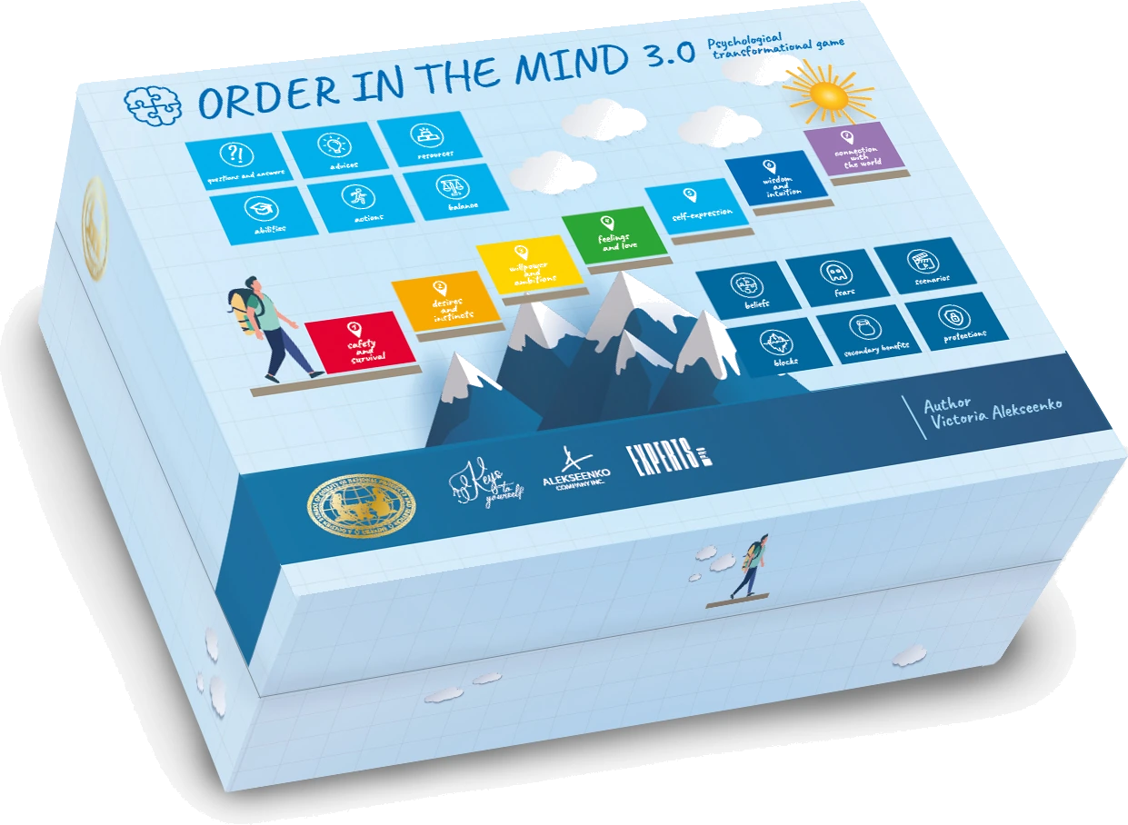 Order in the Mind
