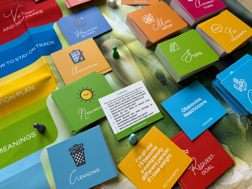 Steps to Slimness — all cards and decks spread out