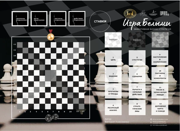 Игра Белыми — игровое поле, шахматная бизнес-стратегия