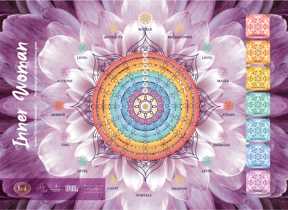 Inner Woman — mandala game board