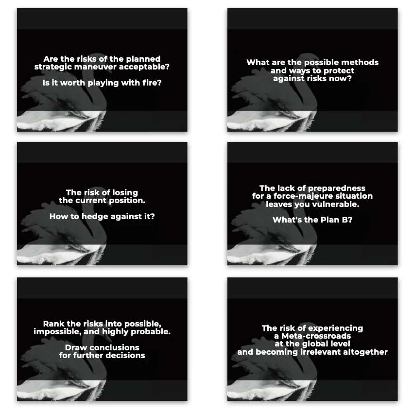 Metaphorical associative cards “Business Forecasts, Trends & Risks” — sample cards, 1