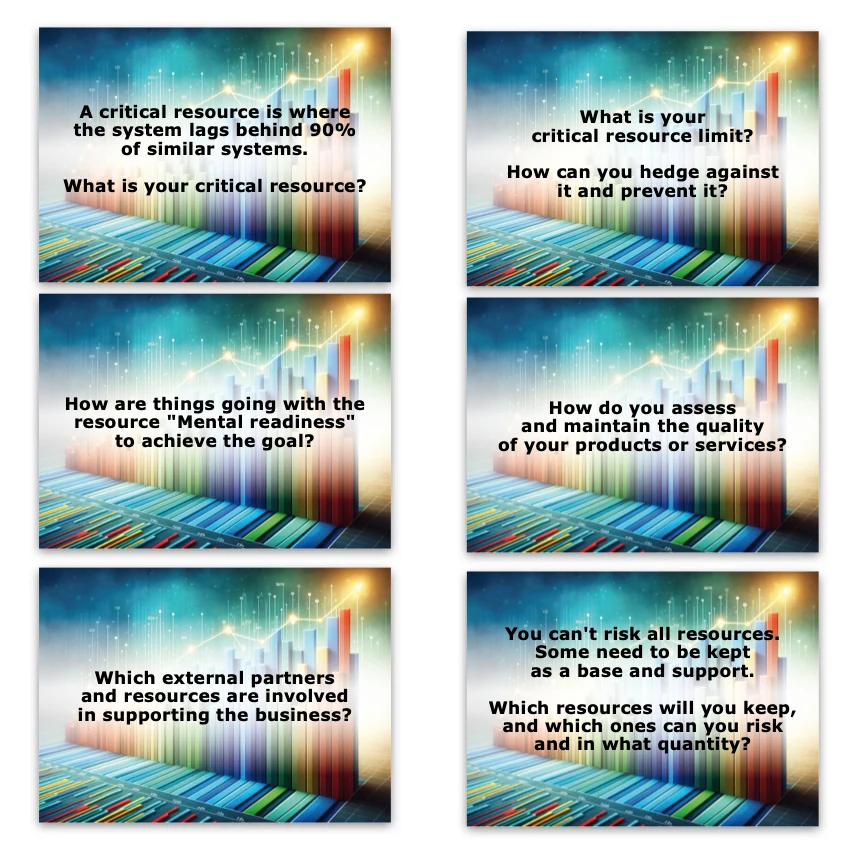 Metaphorical associative cards “Resource Analysis” — sample cards, 1