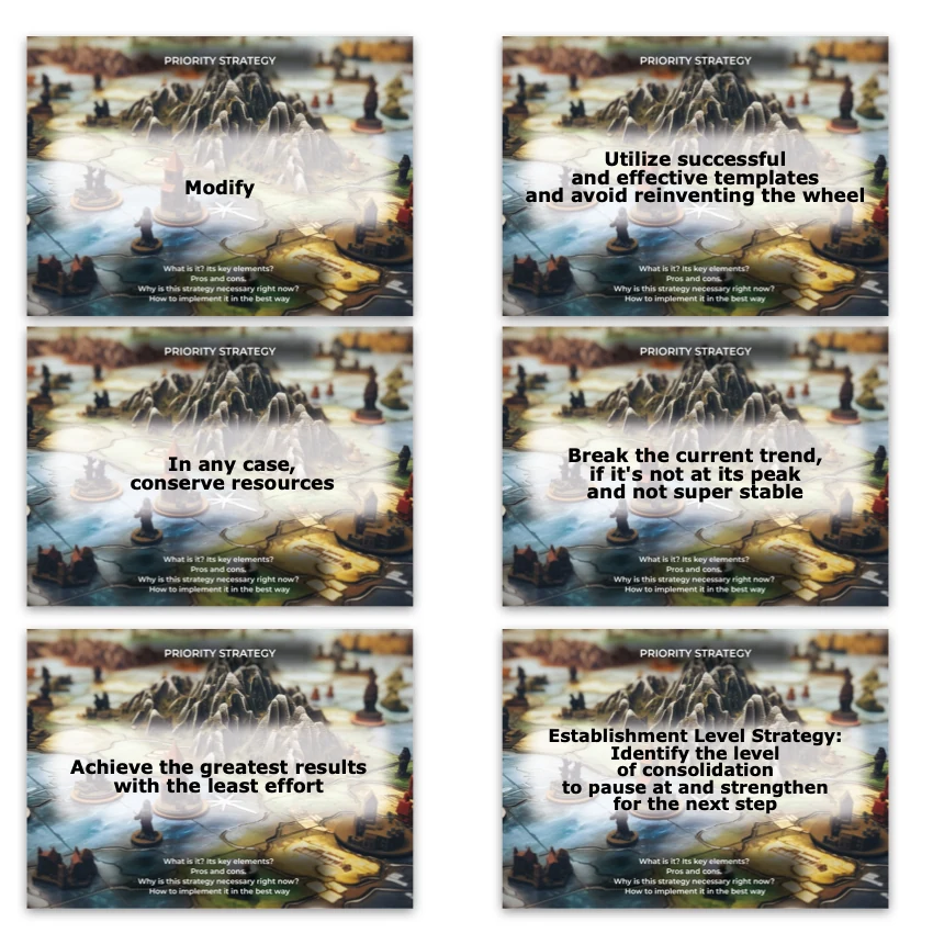 Metaphorical associative cards “Types of Strategies” — sample cards, 1