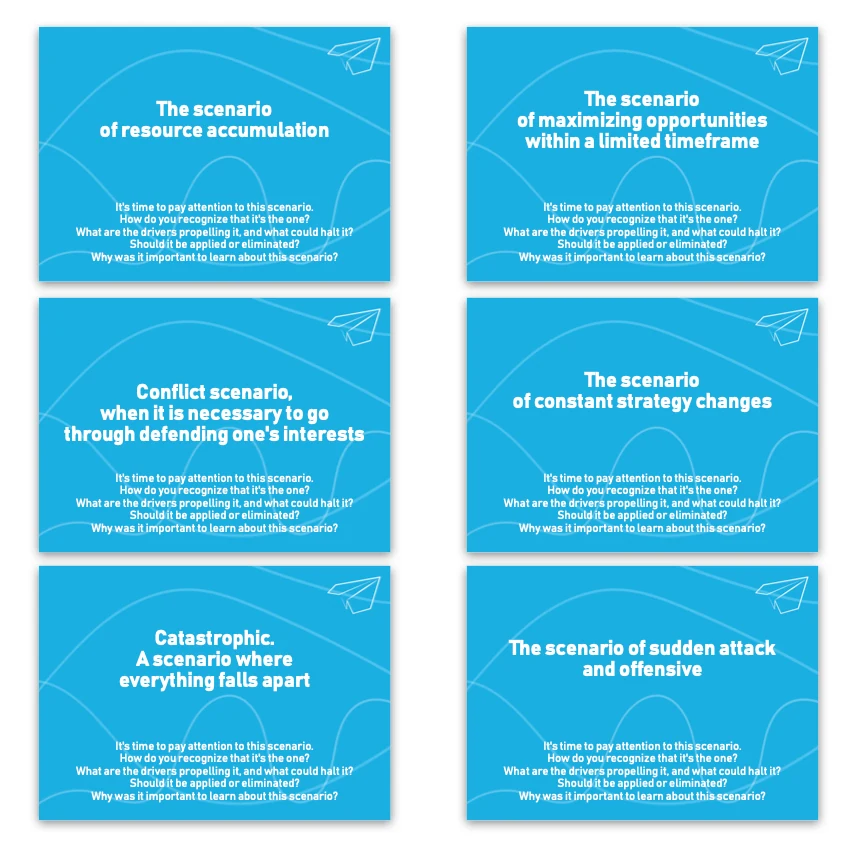 Metaphorical associative cards “Business Development Scenarios” — sample cards, 2