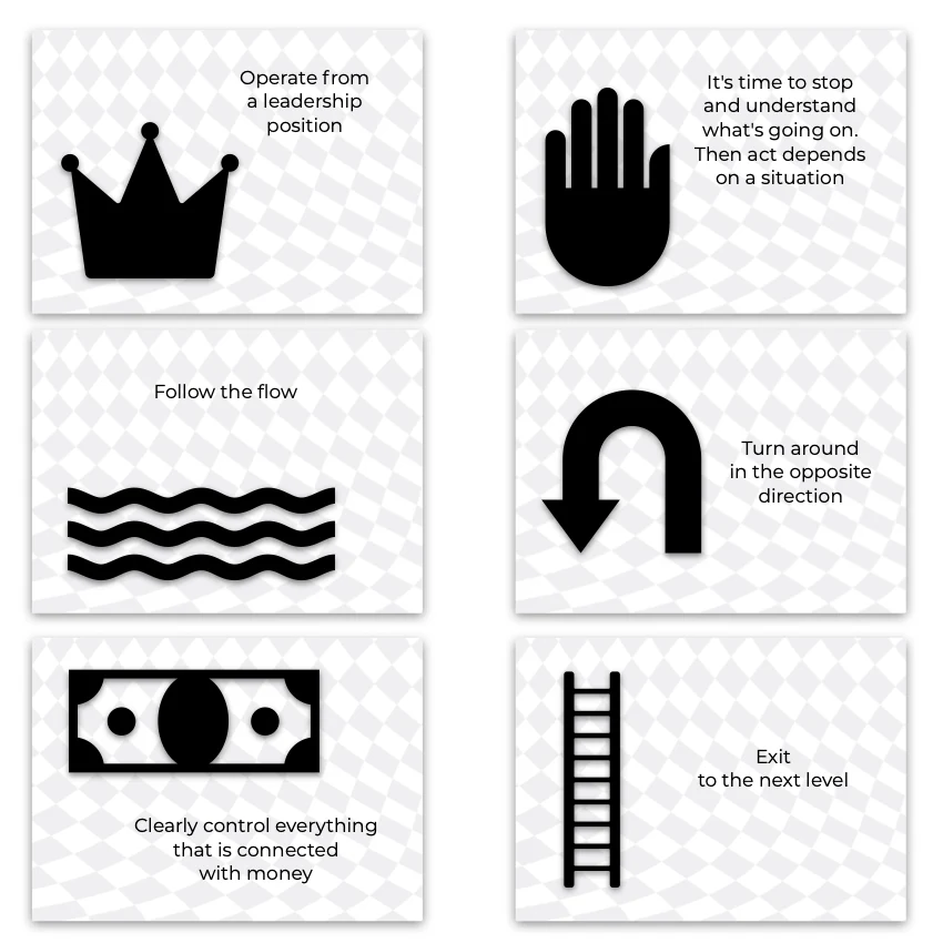 Metaphorical associative cards “Strong Strategic Actions” — sample cards, 1