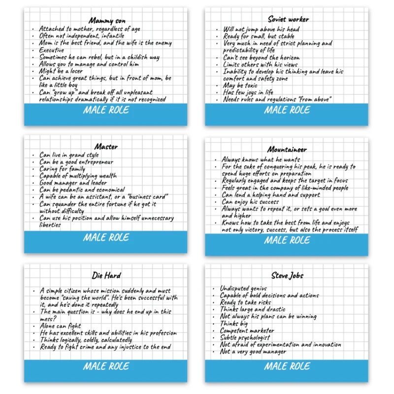 Metaphorical associative cards “Roles & Archetypes” — sample cards, 1