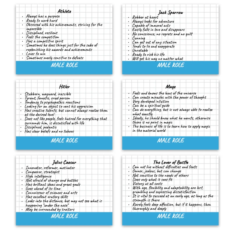 Metaphorical associative cards “Roles & Archetypes” — sample cards, 2
