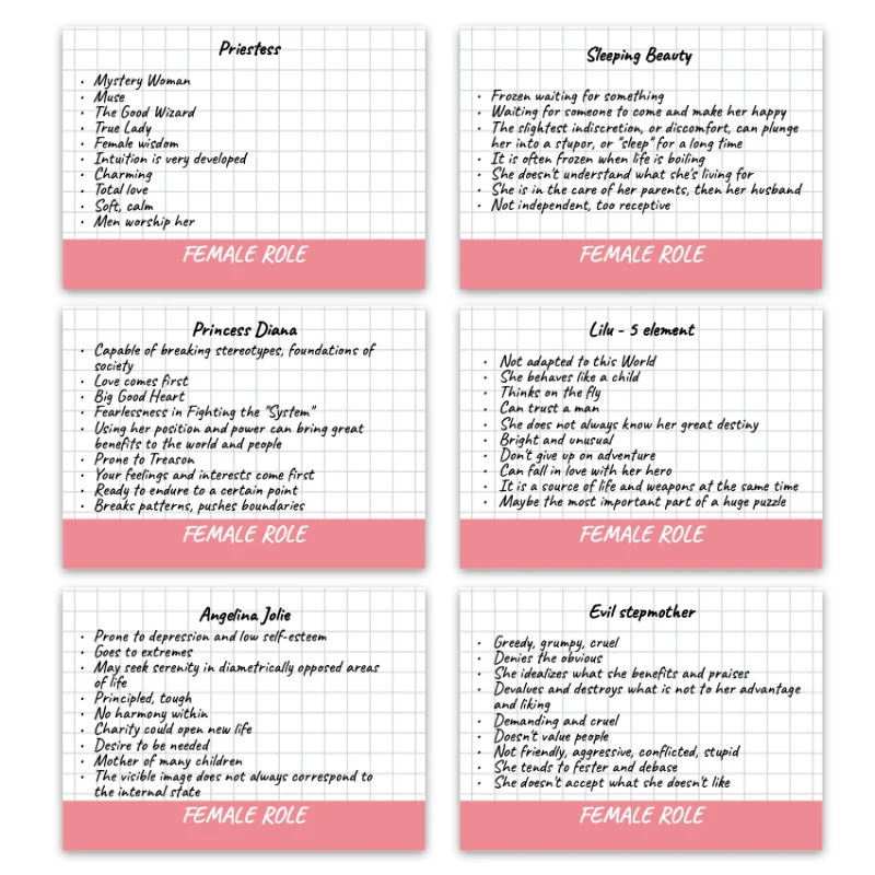 Metaphorical associative cards “Roles & Archetypes” — sample cards, 3