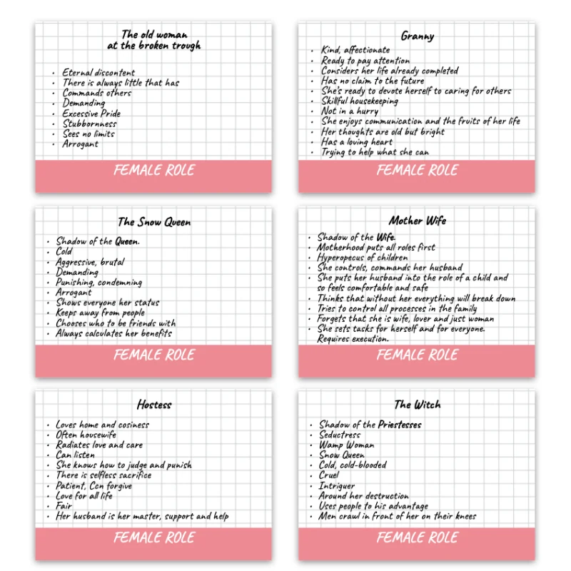 Metaphorical associative cards “Roles & Archetypes” — sample cards, 4
