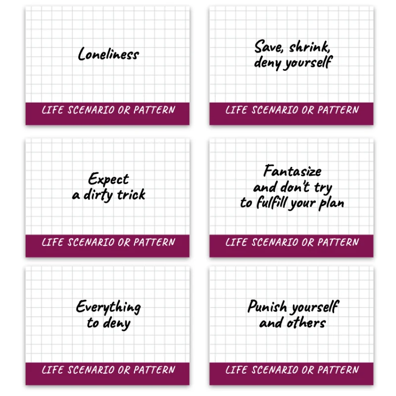 Metaphorical associative cards “Life Scenarios, Patterns & Attitudes” — sample cards, 1