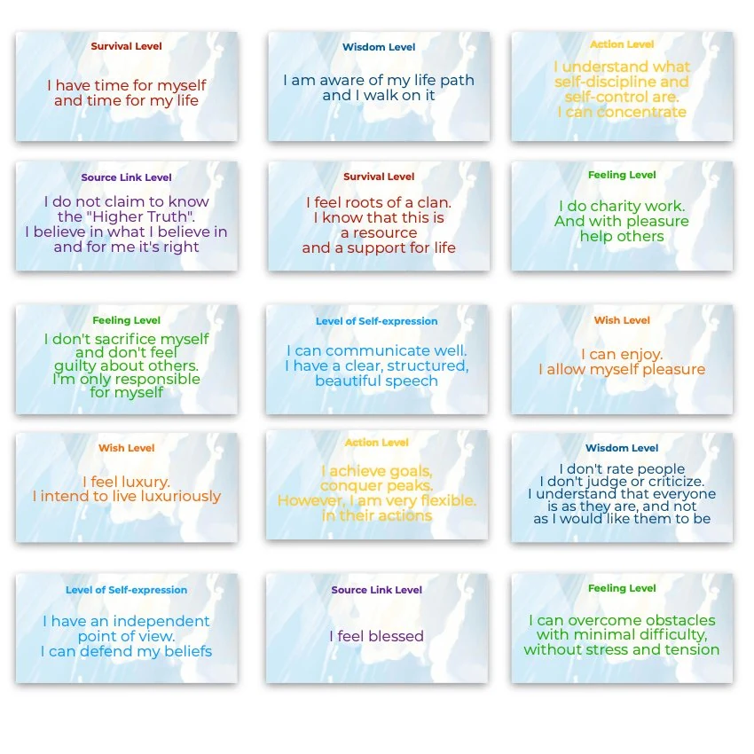 Metaphorical associative cards “Sources of Feminine Harmony” — sample cards, 1