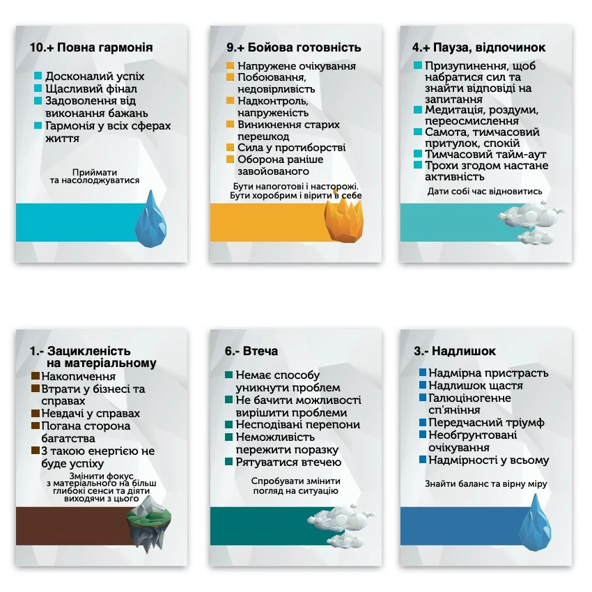 Metaphorical associative cards “Stages and Paths to Goal Achievement” — sample cards, 2