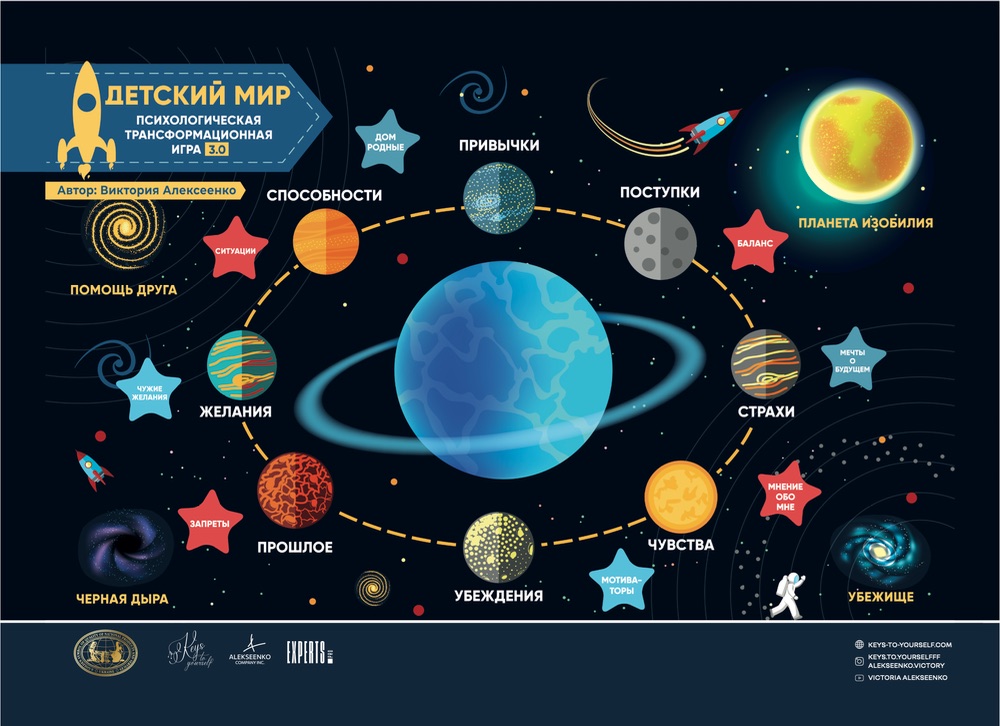 Серия «Детский мир»