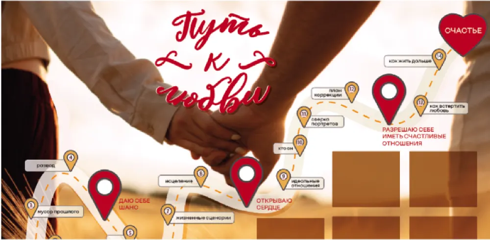 Path to Love