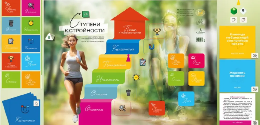 “Steps to Slimness”